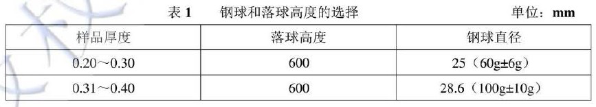 落球高度选择.JPG