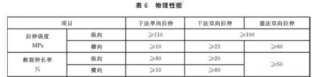 拉伸强度要求.JPG